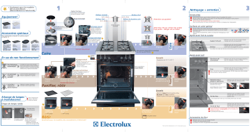 GHL30-4.5 | GHL3-4.5 | Electrolux GHL2-4.5 Manuel utilisateur | Fixfr