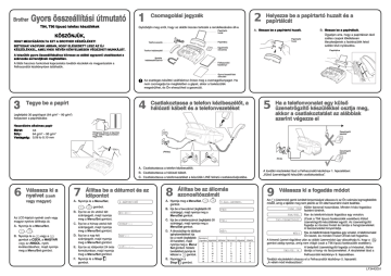 Brother T96 Car Stereo System User Manual | Fixfr