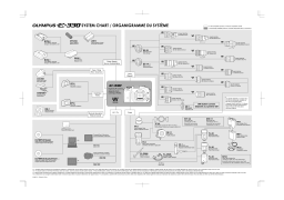 Olympus Film Camera E-330 Manuel utilisateur