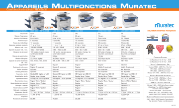 Muratec All in One Printer 1430D MFX-1330 Manuel utilisateur | Fixfr