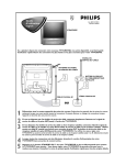 Philips 27DVCR55S Cordless Telephone User Manual