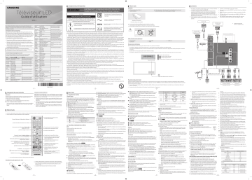 UA40N5000AR | UA32K4000DR | Samsung UA32N5000AR Manuel utilisateur | Fixfr