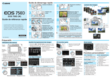 Canon EOS 750D Manuel utilisateur | Fixfr