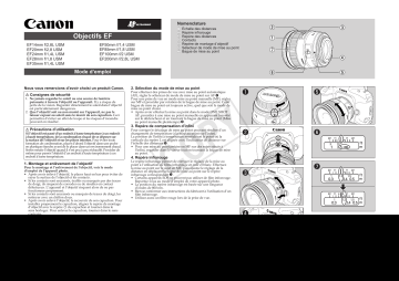 EF 85mm f/1.8 USM | EF 50mm f/1.4 USM | EF 100mm f/2 USM | EF 35mm f/1.4L USM | EF 28mm f/1.8 USM | Canon EF 20mm f/2.8 USM Manuel utilisateur | Fixfr