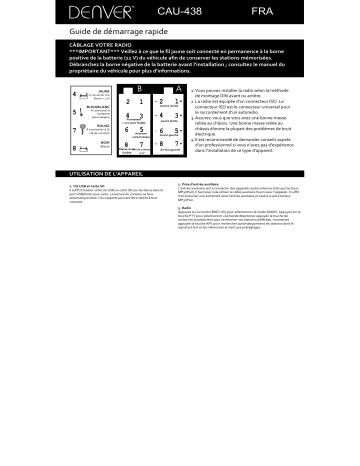 Denver CAU-438MK2 Car radio Manuel utilisateur | Fixfr