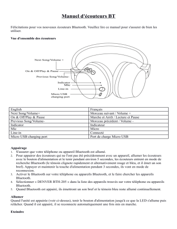 Denver BTH-205 Wireless Bluetooth headset Manuel utilisateur | Fixfr