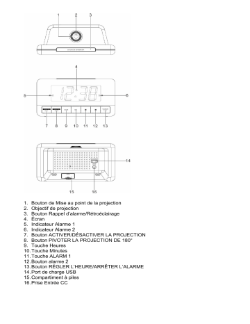 Denver ECP-719NR Alarm clock Manuel utilisateur | Fixfr