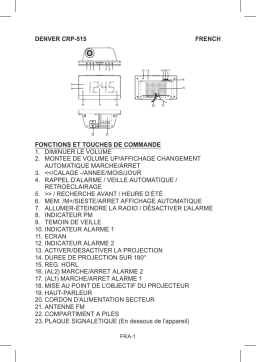 Denver CRP-515 Clockradio Manuel utilisateur