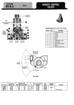 BENDIX 03-K-4 Manuel utilisateur