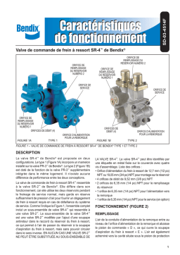 BENDIX BW1571F Manuel utilisateur