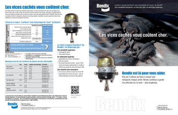 BENDIX BW7519F Manuel utilisateur | Fixfr