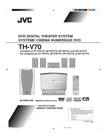 JVC TH-V70 Manuel utilisateur | Fixfr