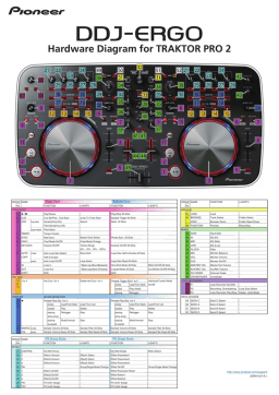 Pioneer DRH1127-A Manuel utilisateur