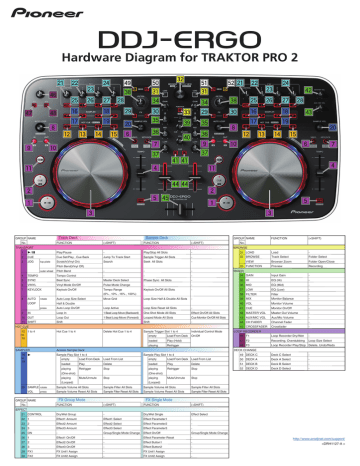 Pioneer DRH1127-A Manuel utilisateur | Fixfr