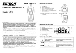 Extech Instruments MO53 Pinless Moisture Meter Manuel utilisateur