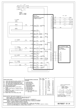 Electrolux EI36EC45KB Manuel utilisateur